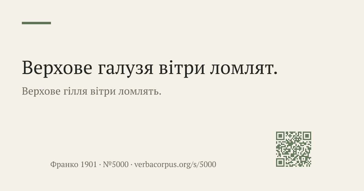 Картка прислів'я